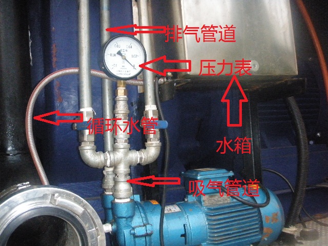 真空泵啟動經常的故障原因及解決方案