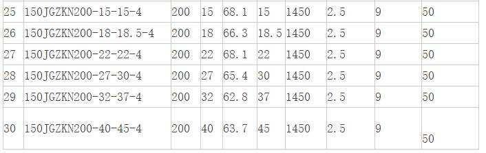 真空吸泥泵參數表