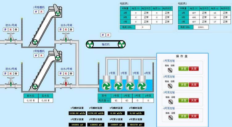 污水提升泵站結構圖